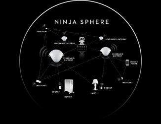 Ninja sphere управление умным домом