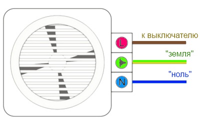 Подключение вентилятора через выключатель