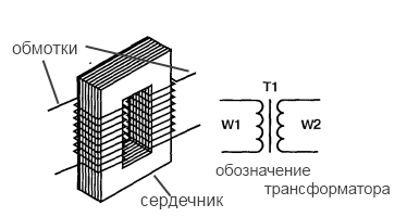 Условное обозначение трансформатора