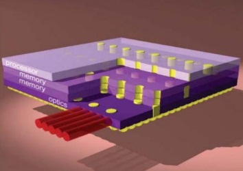 Структура оптико-электронного чипа