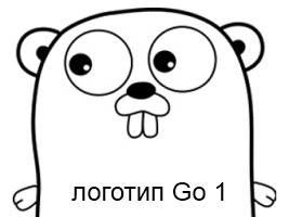  логотип Go 1